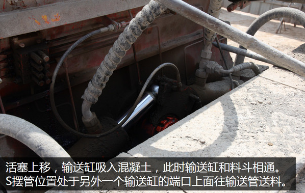 泵車、混凝土泵、混凝土