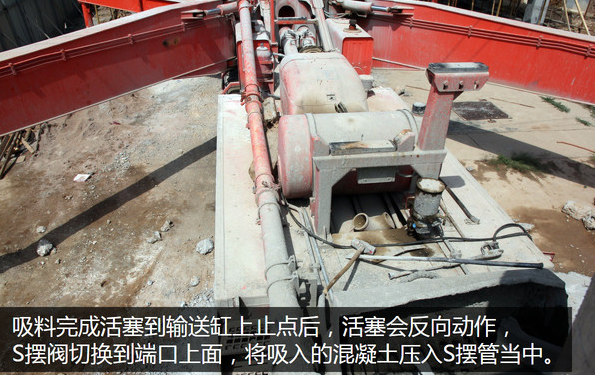 泵車、混凝土泵、混凝土