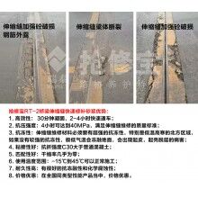 浙江交投高速橋梁伸縮縫破損用什么新材料？