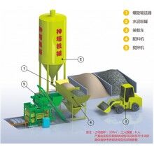 簡易砌塊生產(chǎn)線