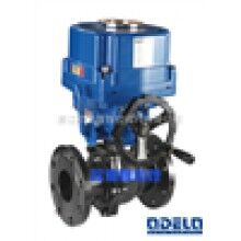 Q941F 電動防爆球閥，電動球閥